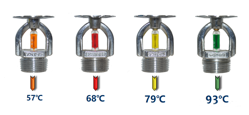 消防產(chǎn)品現(xiàn)場檢查之灑水噴頭不合格判定