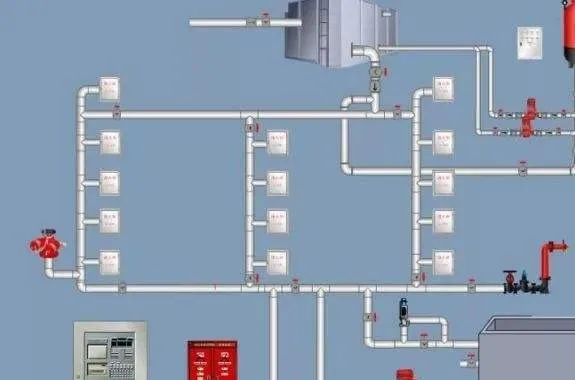 消防驗收三大核心及25個新重點！