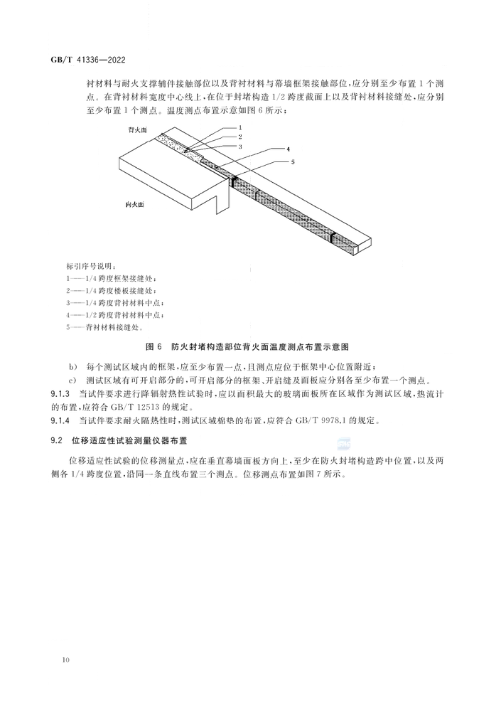 GB/T 41336-2022《建筑幕墻防火性能分級及試驗(yàn)方法》全文公開
