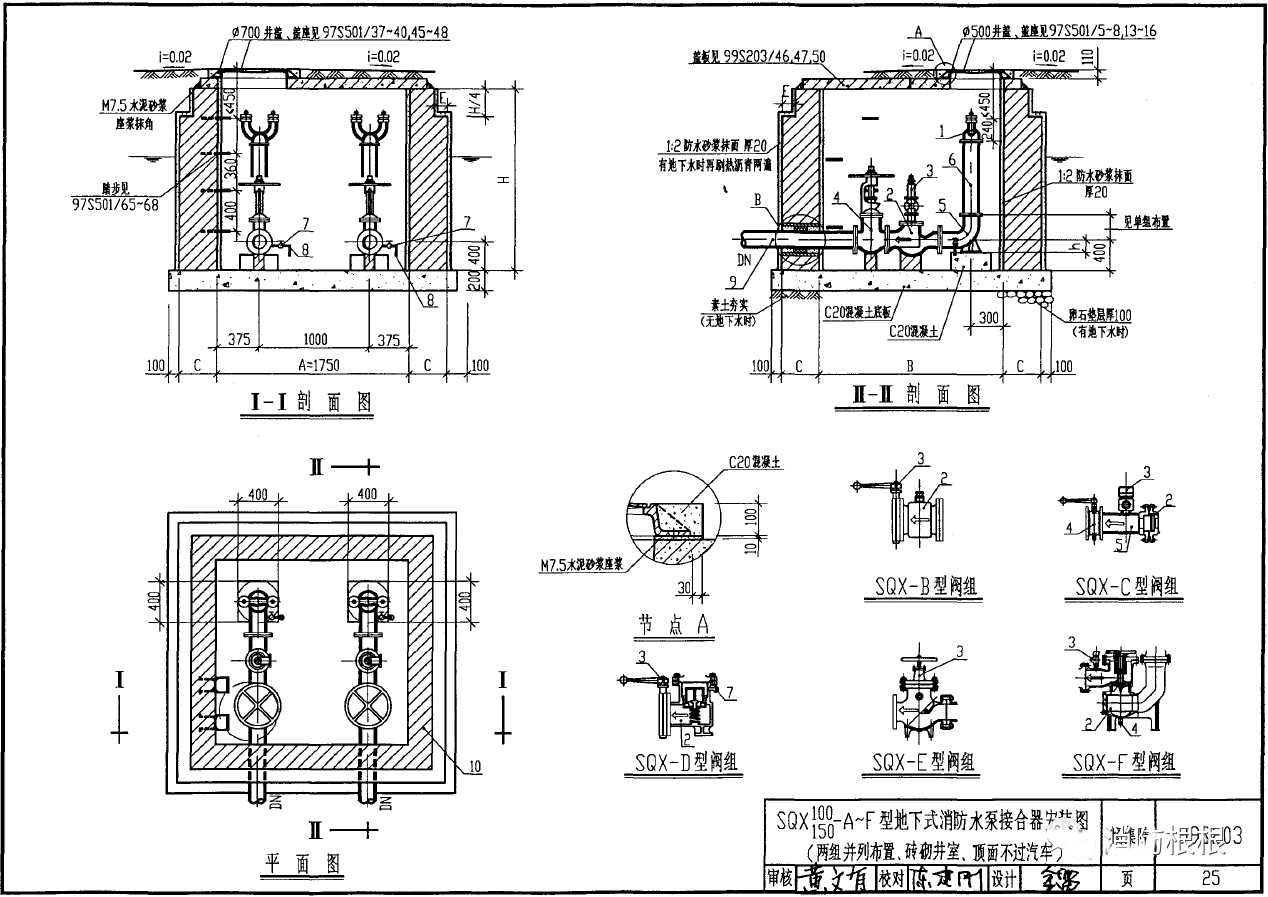 分享 | 消防水泵接合器可以共管安裝么？