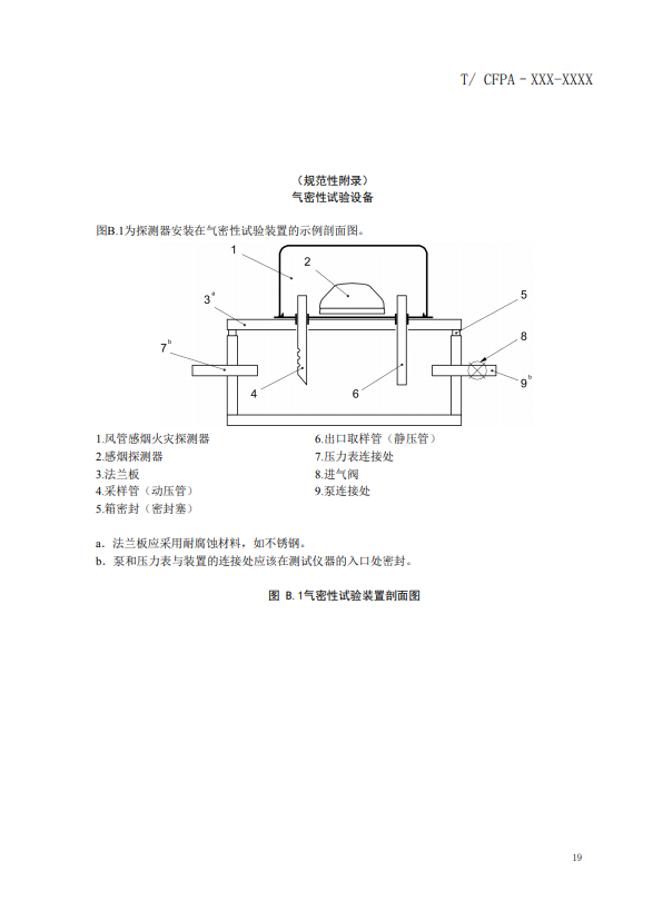 關于對《風管感煙火災探測器》（征求意見稿）征求意見的函