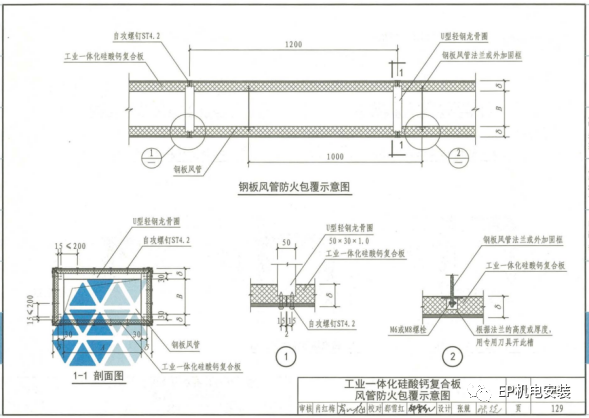 防排煙風(fēng)管做法的參考意見匯總！