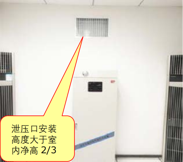 啥？氣體滅火防護區(qū)泄壓口應該這樣設置！