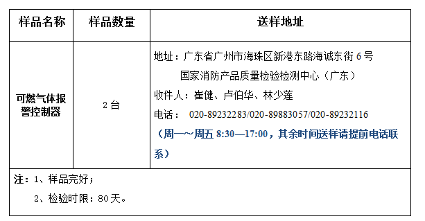 可燃?xì)怏w報警控制器產(chǎn)品認(rèn)證型式試驗業(yè)務(wù)辦理指南（廣東所）
