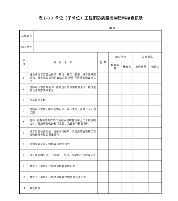 重磅來襲！廣東省住建廳公告：《建筑工程消防施工質(zhì)量驗收規(guī)范》8月1日實施！