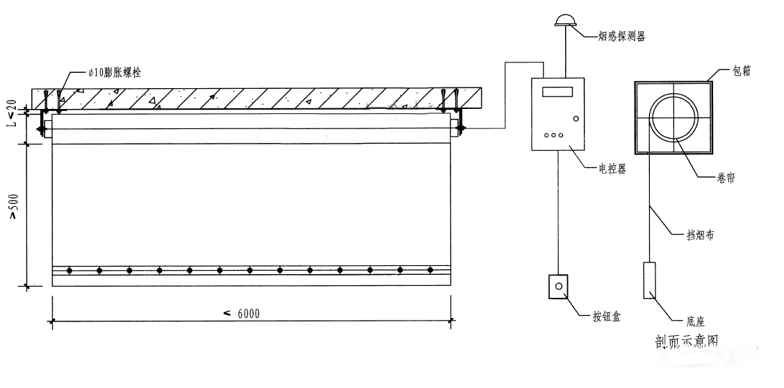 卷簾式擋煙垂壁安裝圖示