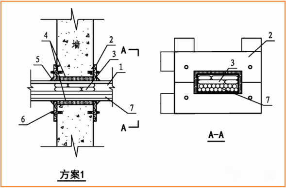電氣線路穿墻（樓板）如何做防火封堵？