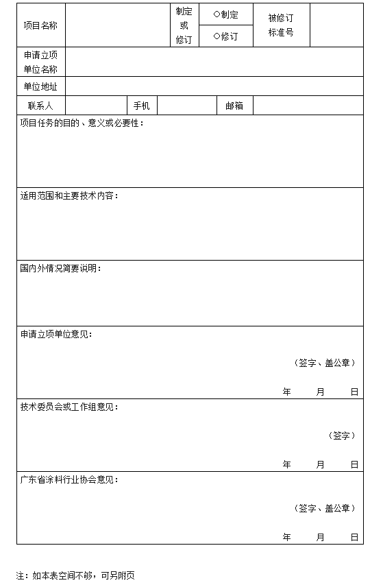 【通知】關(guān)于征集2023年度(第一批)廣東省涂料行業(yè)協(xié)會(huì)團(tuán)體標(biāo)準(zhǔn)項(xiàng)目的通知