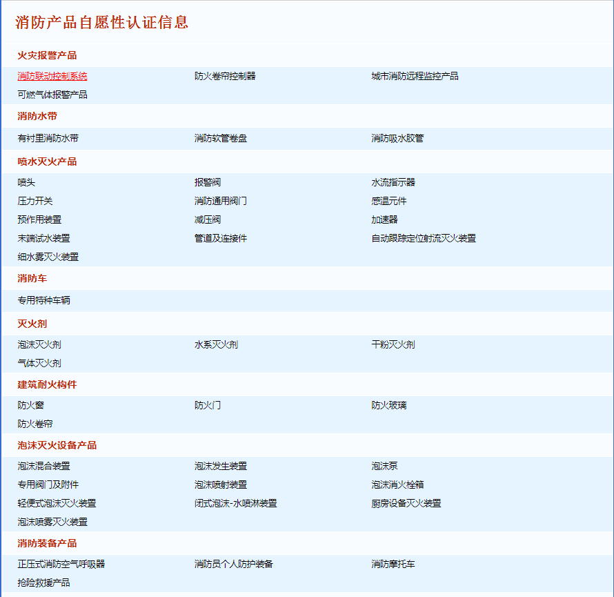 消防產(chǎn)品自愿性認(rèn)證目錄表？