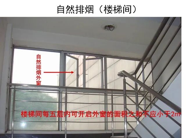 防煙系統(tǒng)、排煙系統(tǒng)的作用和方式