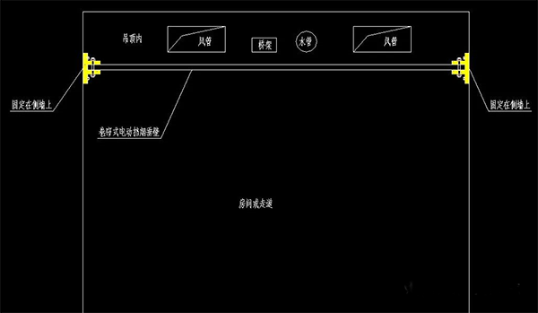 電動(dòng)擋煙垂壁安裝及聯(lián)動(dòng)測試