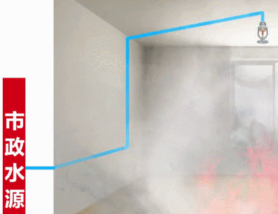 什么是簡易噴淋？