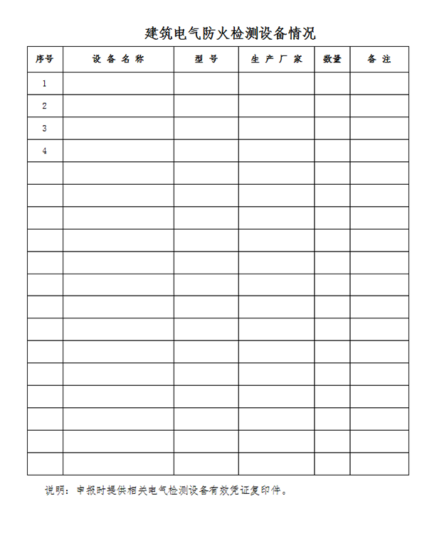 關(guān)于申辦《建筑電氣防火檢測(cè)技術(shù)服務(wù)證書》的通知