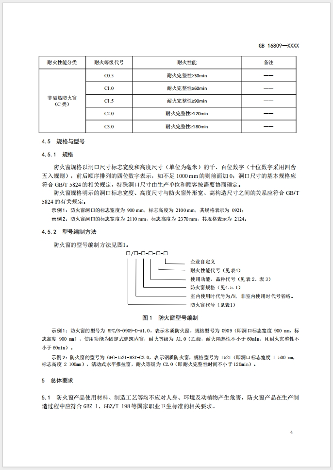 《防火窗》強制性國家標(biāo)準(zhǔn)(征求意見稿)