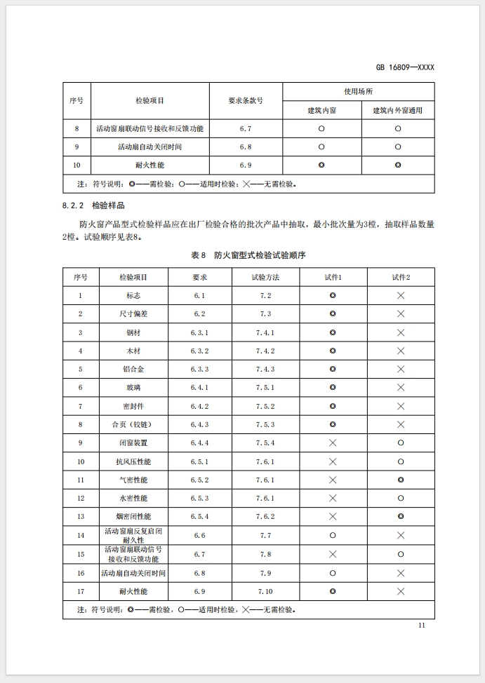 《防火窗》強制性國家標(biāo)準(zhǔn)(征求意見稿)