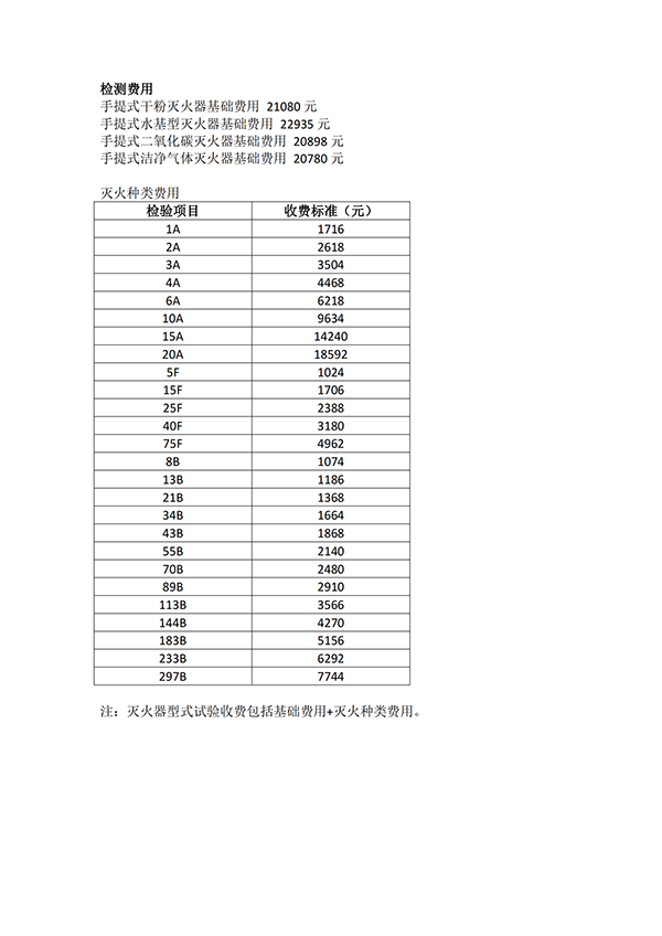 天津所：關于新版滅火器標準型式試驗業(yè)務受理的通知