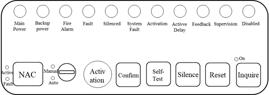 GB 4717-2024《火災報警控制器》標準問題解答